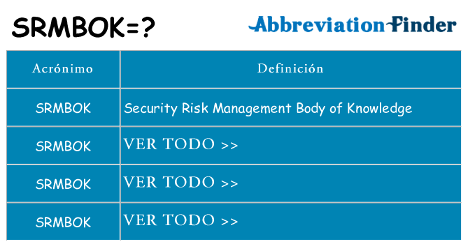 ¿Qué quiere decir srmbok