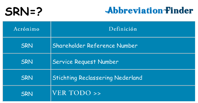 ¿Qué quiere decir srn