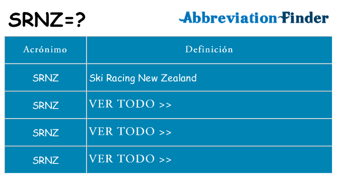¿Qué quiere decir srnz