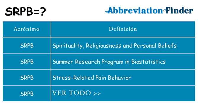 ¿Qué quiere decir srpb