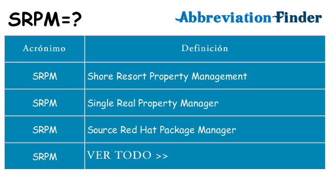 ¿Qué quiere decir srpm