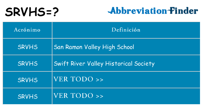 ¿Qué quiere decir srvhs
