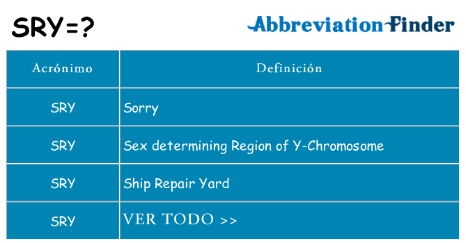 ¿Qué quiere decir sry