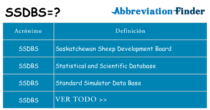 ¿Qué quiere decir ssdbs