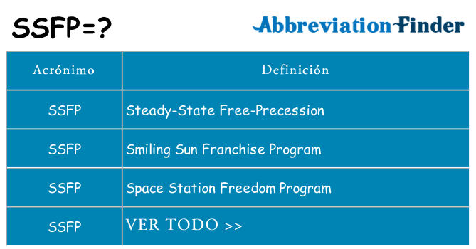 ¿Qué quiere decir ssfp