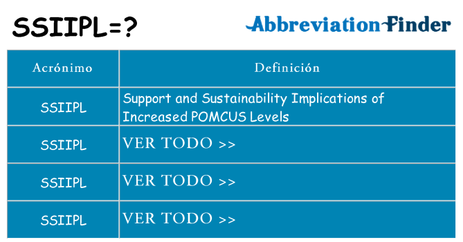 ¿Qué quiere decir ssiipl