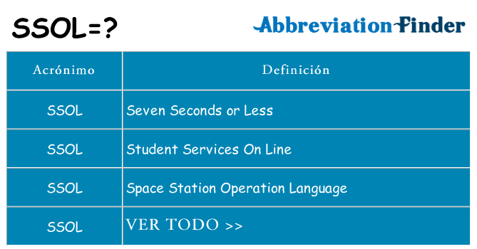 ¿Qué quiere decir ssol