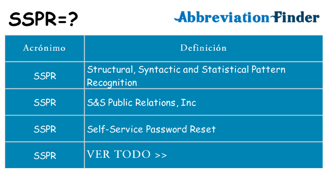 ¿Qué quiere decir sspr