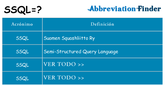 ¿Qué quiere decir ssql