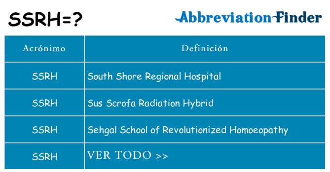 ¿Qué quiere decir ssrh