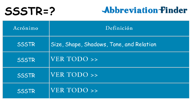 ¿Qué quiere decir ssstr