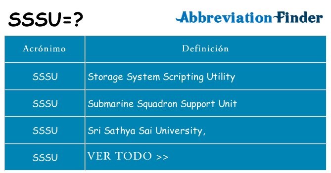 ¿Qué quiere decir sssu