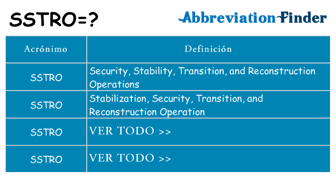 ¿Qué quiere decir sstro