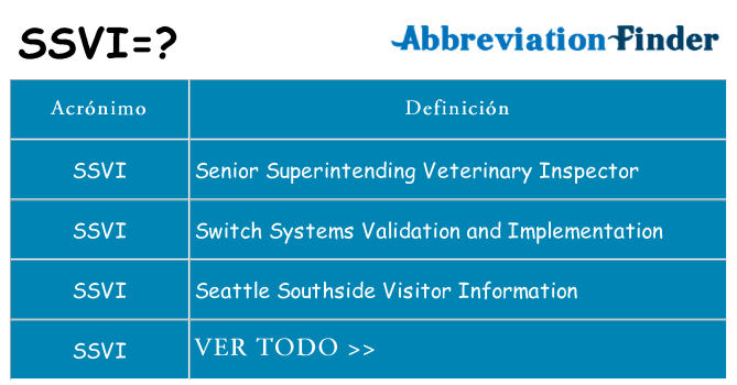 ¿Qué quiere decir ssvi