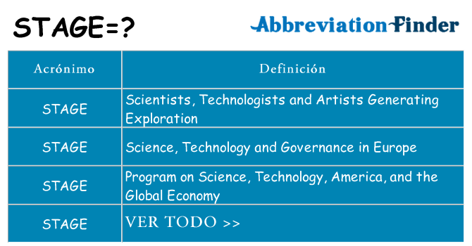 ¿Qué quiere decir stage