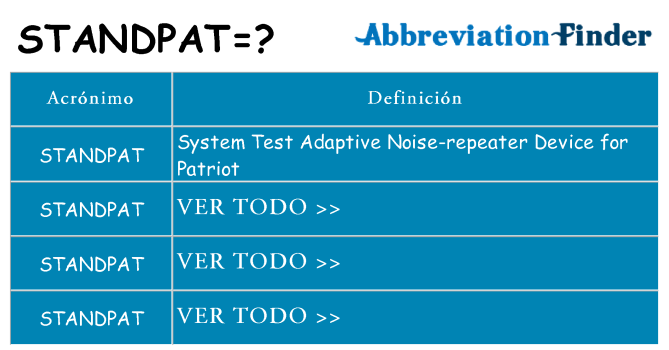 ¿Qué quiere decir standpat