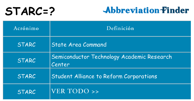 ¿Qué quiere decir starc