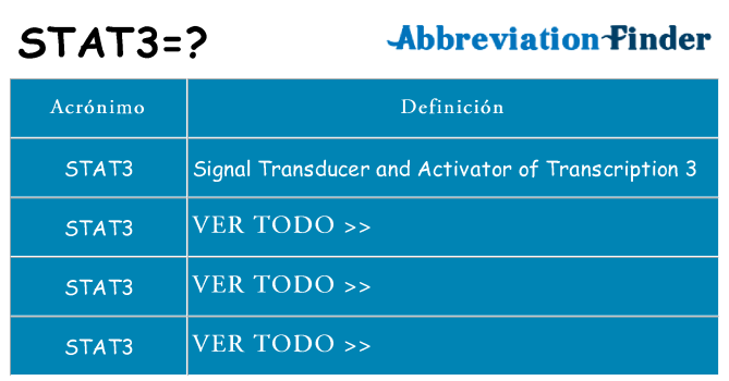 ¿Qué quiere decir stat3