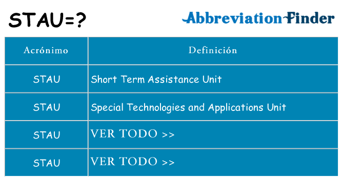 ¿Qué quiere decir stau