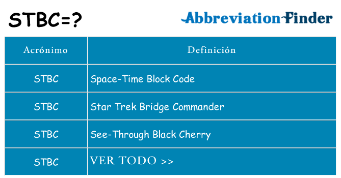 ¿Qué quiere decir stbc