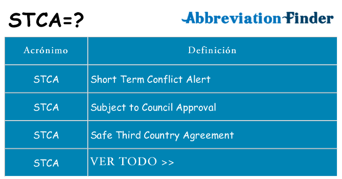 ¿Qué quiere decir stca