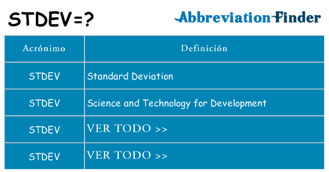 ¿Qué quiere decir stdev