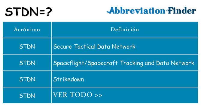 ¿Qué quiere decir stdn