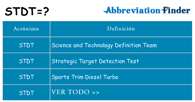 ¿Qué quiere decir stdt