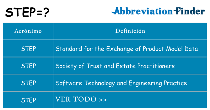 ¿Qué quiere decir step