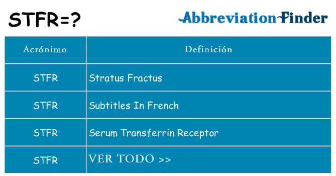 ¿Qué quiere decir stfr