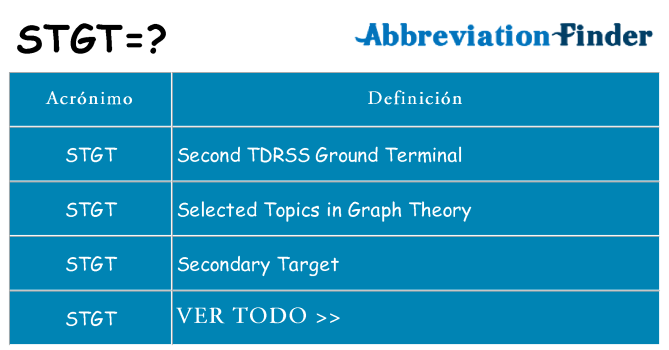 ¿Qué quiere decir stgt