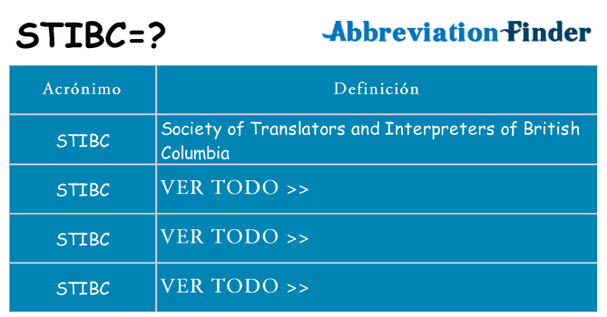 ¿Qué quiere decir stibc