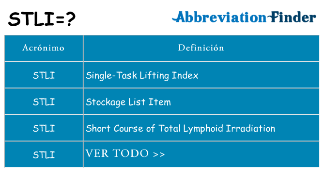 ¿Qué quiere decir stli