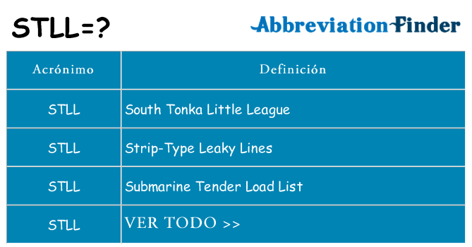¿Qué quiere decir stll