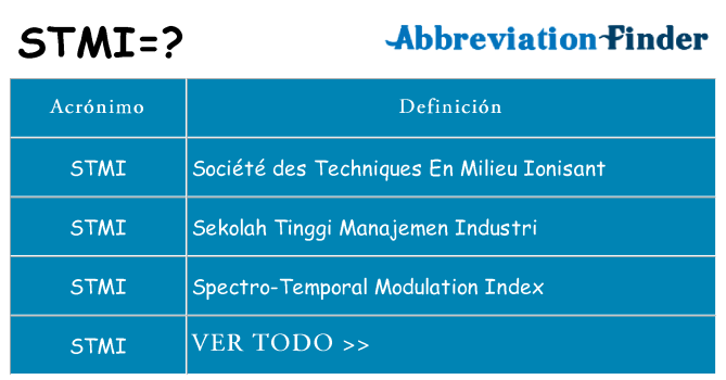 ¿Qué quiere decir stmi