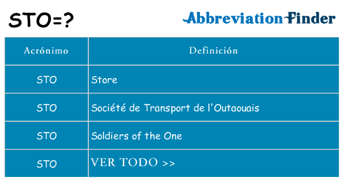 ¿Qué quiere decir sto
