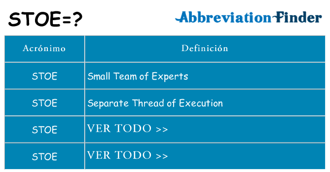 ¿Qué quiere decir stoe