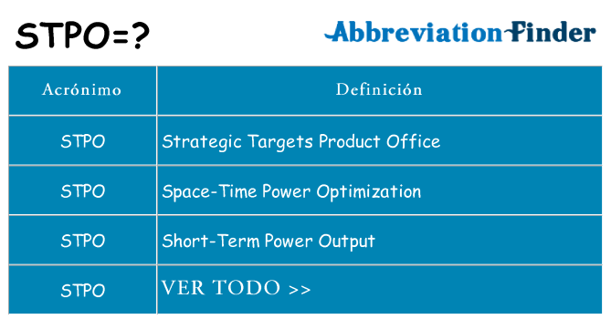¿Qué quiere decir stpo
