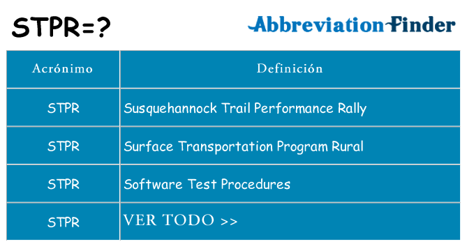 ¿Qué quiere decir stpr