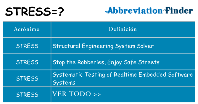 ¿Qué quiere decir stress