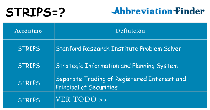 ¿Qué quiere decir strips