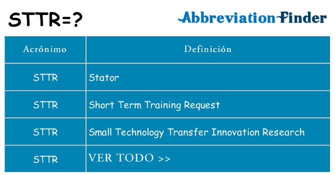¿Qué quiere decir sttr