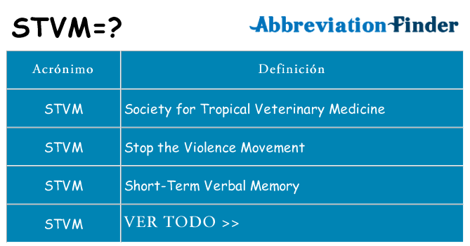 ¿Qué quiere decir stvm
