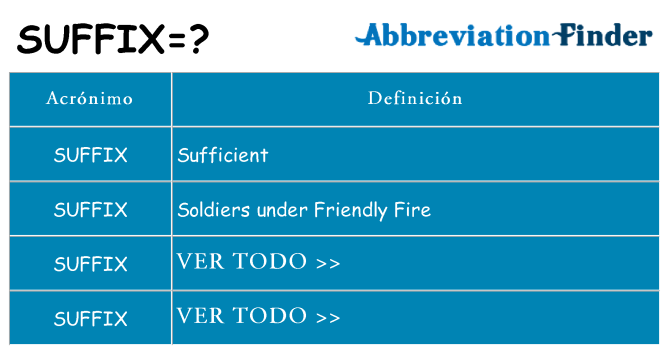 ¿Qué quiere decir suffix
