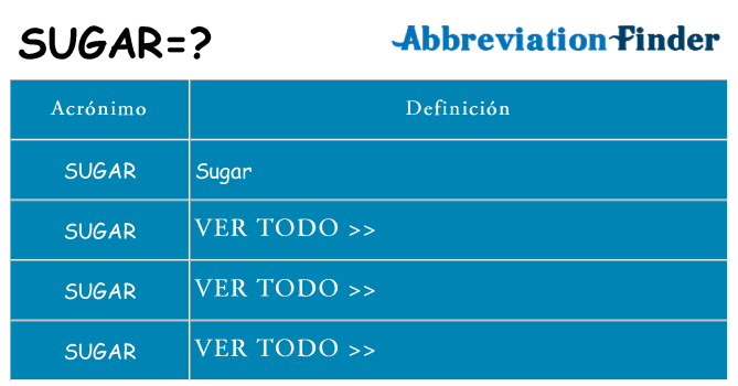¿Qué quiere decir sugar