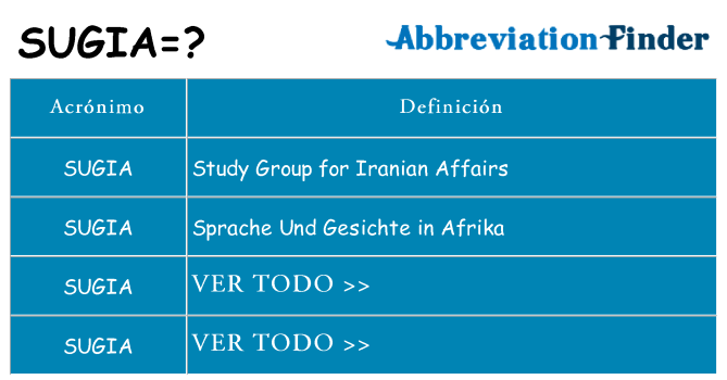 ¿Qué quiere decir sugia