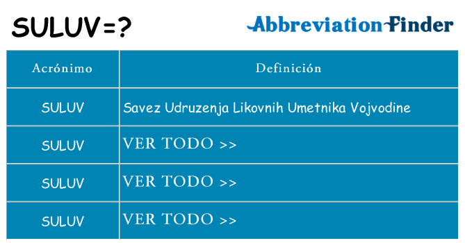 ¿Qué quiere decir suluv