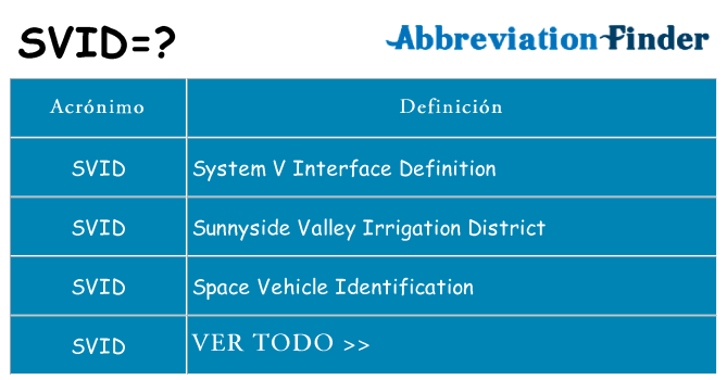 ¿Qué quiere decir svid