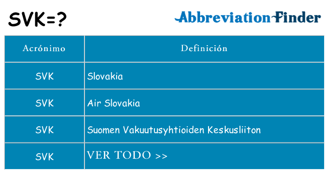 ¿Qué quiere decir svk