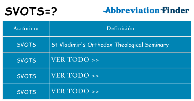¿Qué quiere decir svots